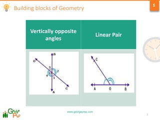 www.georgeprep.com
5
Building blocks of Geometry
Vertically opposite
angles
Linear Pair
5
 