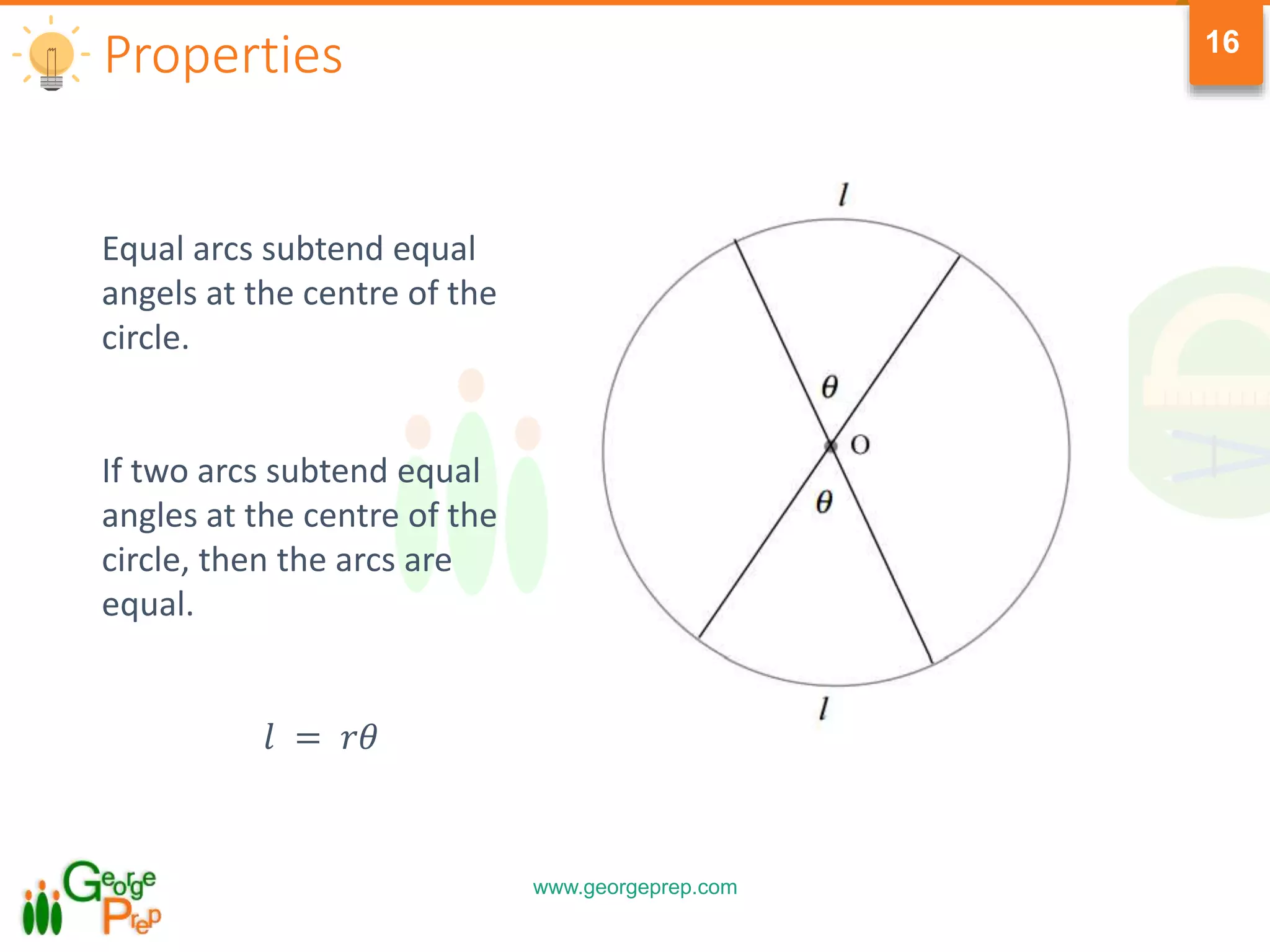 www.georgeprep.com
16
Properties
Equal arcs subtend equal
angels at the centre of the
circle.
If two arcs subtend equal
angles at the centre of the
circle, then the arcs are
equal.
𝑙 = 𝑟𝜃
 
