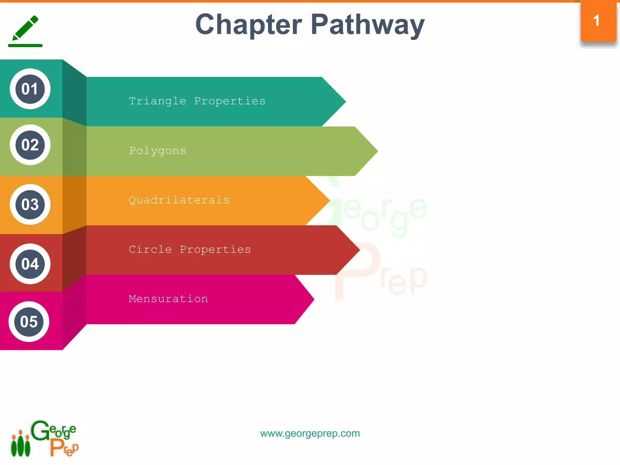 www.georgeprep.com
1
Chapter Pathway
02
03
04
01
05
Triangle Properties
Polygons
Quadrilaterals
Circle Properties
Mensuration
 