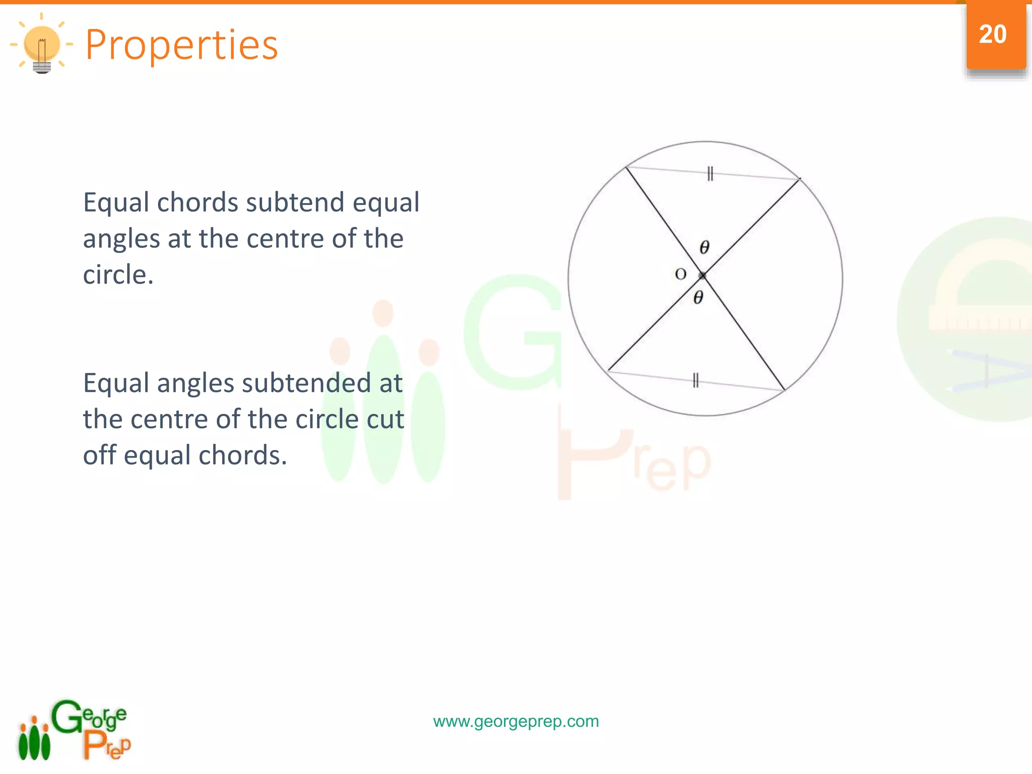 www.georgeprep.com
20
Properties
Equal chords subtend equal
angles at the centre of the
circle.
Equal angles subtended at
the centre of the circle cut
off equal chords.
 