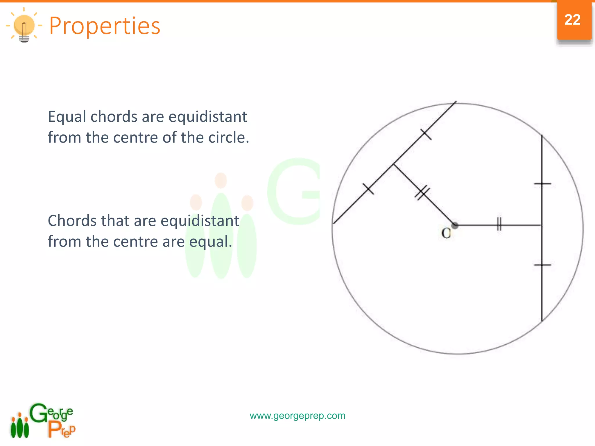 www.georgeprep.com
22
Properties
Equal chords are equidistant
from the centre of the circle.
Chords that are equidistant
from the centre are equal.
 