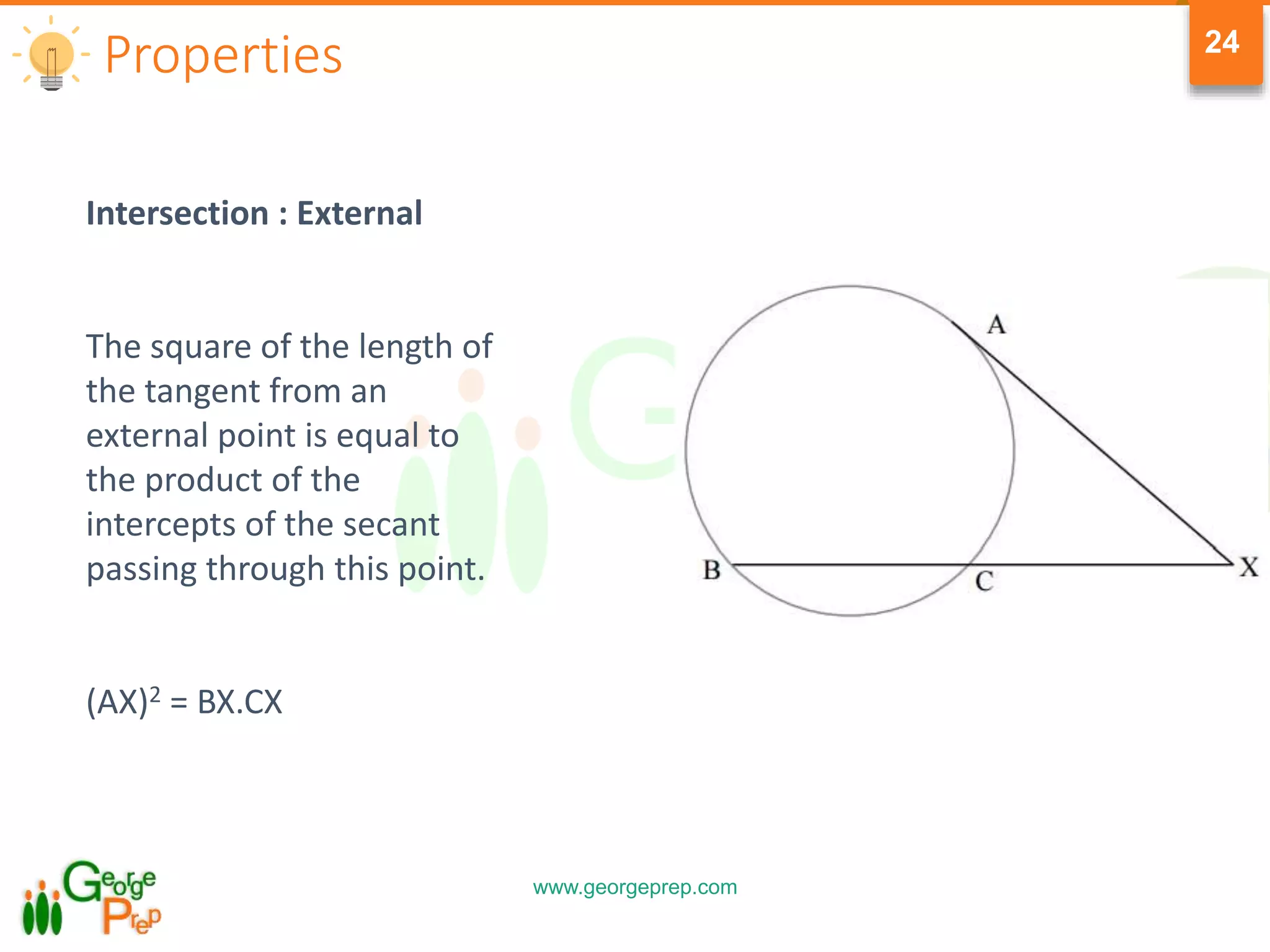 www.georgeprep.com
24
Properties
Intersection : External
The square of the length of
the tangent from an
external point is equal to
the product of the
intercepts of the secant
passing through this point.
(AX)2 = BX.CX
 
