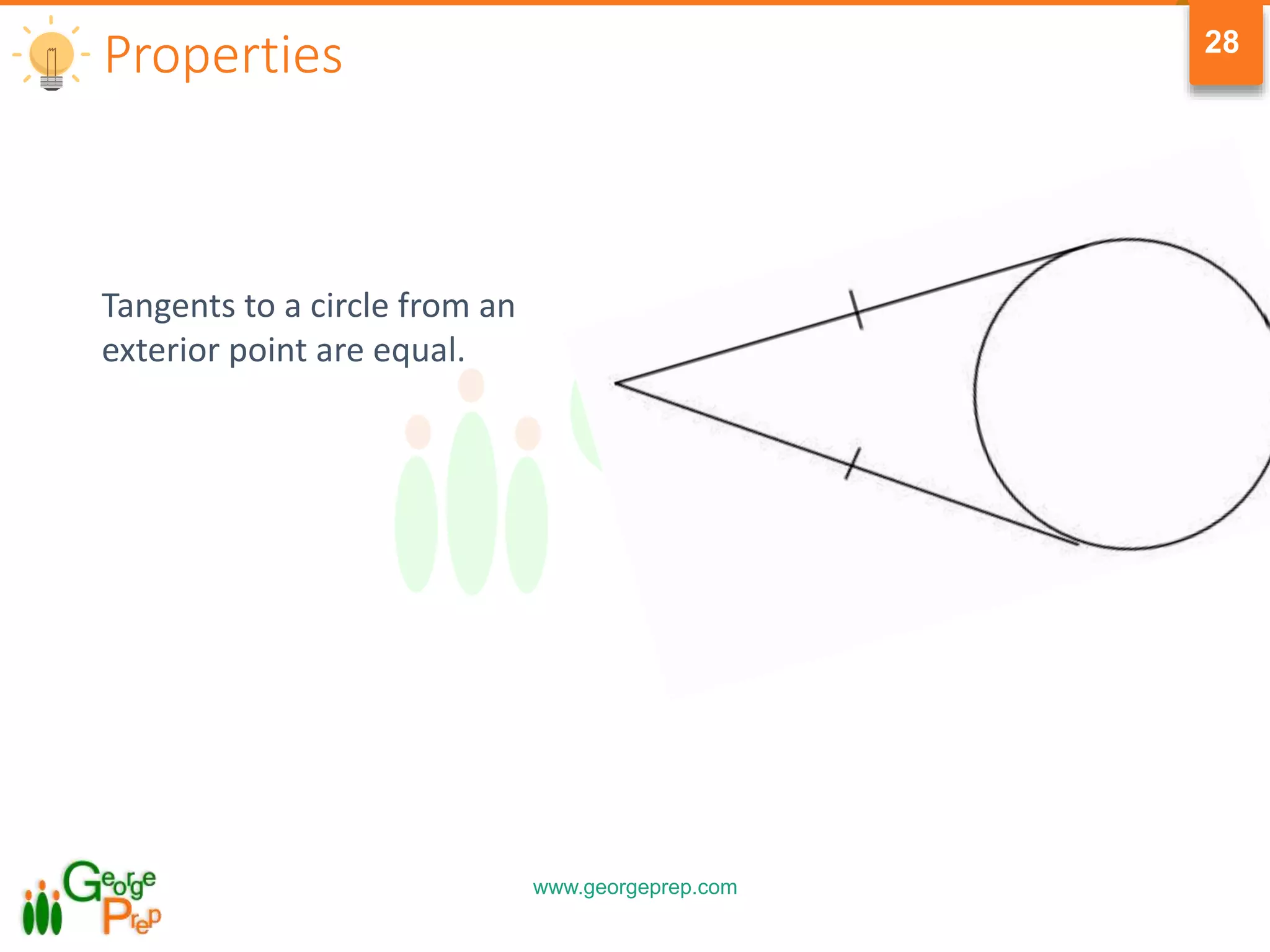 www.georgeprep.com
28
Properties
Tangents to a circle from an
exterior point are equal.
 