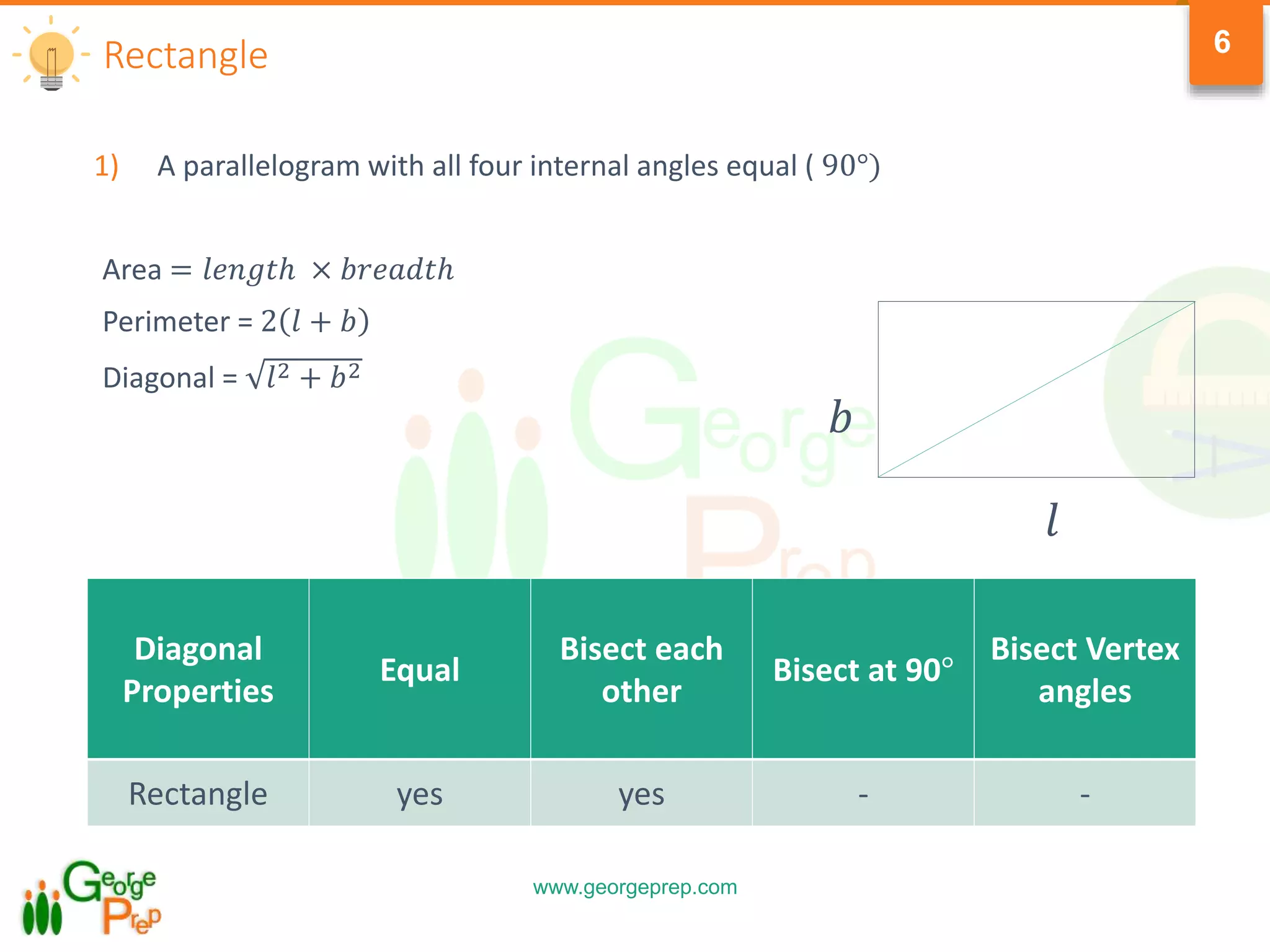 www.georgeprep.com
6Rectangle
1) A parallelogram with all four internal angles equal ( 90°)
Area = 𝑙𝑒𝑛𝑔𝑡ℎ × 𝑏𝑟𝑒𝑎𝑑𝑡ℎ
Perimeter = 2 𝑙 + 𝑏
Diagonal = 𝑙2 + 𝑏2
Diagonal
Properties
Equal
Bisect each
other
Bisect at 90°
Bisect Vertex
angles
Rectangle yes yes - -
𝑙
𝑏
 