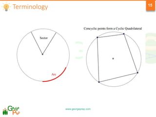 www.georgeprep.com
15
Terminology
 