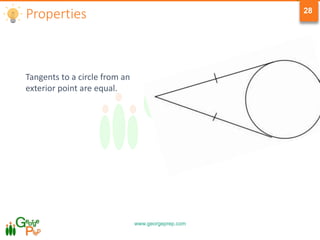 www.georgeprep.com
28
Properties
Tangents to a circle from an
exterior point are equal.
 