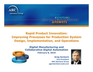 Rapid Product Innovation:
Improving Processes for Production System
Design Implementation and Operations
Rapid Product Innovation:
Improving Processes for Production System
Design Implementation and OperationsDesign, Implementation, and OperationsDesign, Implementation, and Operations
Digital Manufacturing and
Collaborative Digital AutomationCollaborative Digital Automation
February 8, 2010
Greg Gorbach
Vice President
ARC Advisory Group
ggorbach@arcweb.com
 