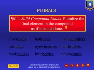 Click the mouse button or press the space bar to advance the presentation. ¶611.   Solid Compound Nouns.  Pluralize the final element in the compound  as if it stood alone.  PLURALS Slide 6-10 cross roads hat boxes hand kerchiefs   birth days eye witnesses hair brushes  book shelves blue berries photo copies 