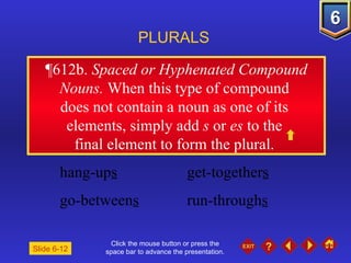 Click the mouse button or press the space bar to advance the presentation. ¶612b.   Spaced or Hyphenated Compound Nouns.  When this type of compound  does not contain a noun as one of its  elements, simply add  s  or  es  to the  final element to form the plural.  PLURALS Slide 6-12 hang-up s get-together s   go-between s run-through s 