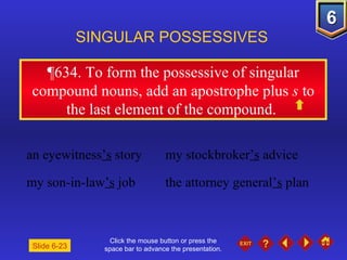 Click the mouse button or press the space bar to advance the presentation. ¶634.  To form the possessive of singular compound nouns, add an apostrophe plus  s  to the last element of the compound.  SINGULAR POSSESSIVES Slide 6-23 an eyewitness ’s  story my stockbroker ’s  advice  my son-in-law ’s  job the attorney general ’s  plan 