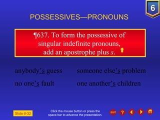 Click the mouse button or press the space bar to advance the presentation. ¶637.  To form the possessive of  singular indefinite pronouns,  add an apostrophe plus  s .  POSSESSIVES—PRONOUNS Slide 6-32 anybody ’s  guess someone else ’s  problem no one ’s  fault one another ’s  children 