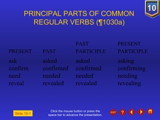 Click the mouse button or press the space bar to advance the presentation. PRINCIPAL PARTS OF COMMON  REGULAR VERBS ( ¶1030a)   Slide 10-1   PAST  PRESENT PRESENT  PAST  PARTICIPLE  PARTICIPLE   ask asked asked asking confirm confirmed confirmed confirming need needed needed needing reveal revealed revealed revealing 