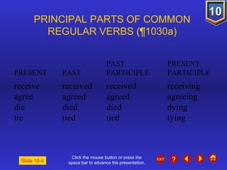 Click the mouse button or press the space bar to advance the presentation. PRINCIPAL PARTS OF COMMON  REGULAR VERBS ( ¶1030a)   PAST  PRESENT PRESENT  PAST  PARTICIPLE  PARTICIPLE receive received received receiving agree agreed agreed agreeing die died died dying tie tied tied tying Slide 10-4 