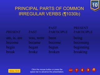 Click the mouse button or press the space bar to advance the presentation. PRINCIPAL PARTS OF COMMON  IRREGULAR VERBS ( ¶1030b)   PAST  PRESENT PRESENT  PAST  PARTICIPLE  PARTICIPLE am, is, are was, were been being become became become becoming begin began begun beginning break broke broken breaking Slide 10-6 