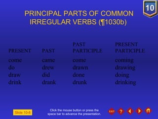 Click the mouse button or press the space bar to advance the presentation. PRINCIPAL PARTS OF COMMON IRREGULAR VERBS ( ¶1030b)   PAST  PRESENT PRESENT  PAST  PARTICIPLE  PARTICIPLE come came come coming do drew drawn drawing  draw did done doing drink drank drunk drinking Slide 10-8 