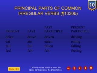 Click the mouse button or press the space bar to advance the presentation. PRINCIPAL PARTS OF COMMON  IRREGULAR VERBS ( ¶1030b)   PAST  PRESENT PRESENT  PAST  PARTICIPLE  PARTICIPLE drive drove driven driving eat ate eaten eating fall fell fallen falling feel felt felt feeling Slide 10-9 