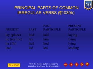 Click the mouse button or press the space bar to advance the presentation. PRINCIPAL PARTS OF COMMON IRREGULAR VERBS ( ¶1030b)   PAST  PRESENT PRESENT  PAST  PARTICIPLE  PARTICIPLE lay (place) laid laid laying lie (recline) lay lain lying lie (fib) lied lied lying lead led led leading Slide 10-13 