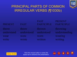 Click the mouse button or press the space bar to advance the presentation. PRINCIPAL PARTS OF COMMON  IRREGULAR VERBS ( ¶1030b)   PAST  PRESENT PRESENT  PAST  PARTICIPLE  PARTICIPLE throw threw thrown throwing understand understood understood understanding wear wore worn wearing write wrote written writing Slide 10-20 