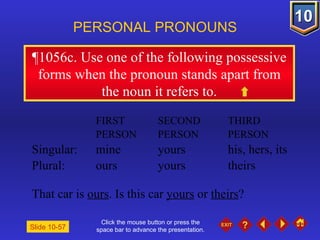 Click the mouse button or press the space bar to advance the presentation. ¶1056c . Use one of the following possessive forms when the pronoun stands apart from the noun it refers to. PERSONAL PRONOUNS FIRST  SECOND  THIRD PERSON PERSON PERSON Singular: mine yours his, hers, its Plural: ours yours theirs That car is  ours . Is this car  yours  or  theirs ? Slide 10-57 