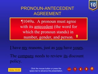Click the mouse button or press the space bar to advance the presentation. ¶1049a .  A pronoun must agree with its  antecedent  (the word for which the pronoun stands) in  number, gender, and person. PRONOUN-ANTECEDENT AGREEMENT I  have  my  reasons, just as  you  have  yours . The  company  needs to review  its  discount policy. Slide 10-62 