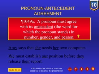 Click the mouse button or press the space bar to advance the presentation. ¶1049a .  A pronoun must agree  with its  antecedent  (the word for  which the pronoun stands) in  number, gender, and person. PRONOUN-ANTECEDENT AGREEMENT Amy  says that  she  needs  her  own computer. We  must establish  our  position before  they  release  their  report. Slide 10-63 