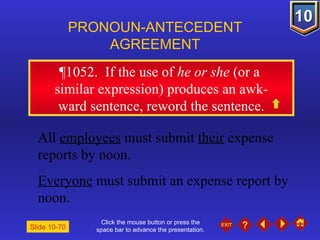 Click the mouse button or press the space bar to advance the presentation. ¶1052 .  If the use of  he   or she  (or a  similar expression) produces an awk- ward sentence, reword the sentence. PRONOUN-ANTECEDENT AGREEMENT All  employees  must submit  their  expense reports by noon. Everyone  must submit an expense report by noon. Slide 10-70 