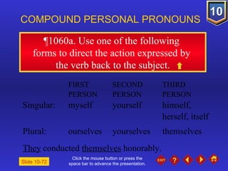 Click the mouse button or press the space bar to advance the presentation. ¶1060a . Use one of the following  forms to direct the action expressed by  the verb back to the subject. COMPOUND PERSONAL PRONOUNS FIRST  SECOND  THIRD PERSON PERSON PERSON Singular: myself yourself himself,  herself, itself Plural: ourselves yourselves themselves They  conducted  themselves  honorably. Slide 10-72 