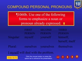 Click the mouse button or press the space bar to advance the presentation. ¶1060b . Use one of the following  forms to emphasize a noun or  pronoun already expressed. COMPOUND PERSONAL PRONOUNS FIRST  SECOND  THIRD PERSON PERSON PERSON Singular: myself yourself himself,  herself, itself Plural: ourselves yourselves themselves I   myself  will deal with the problem. Slide 10-73 