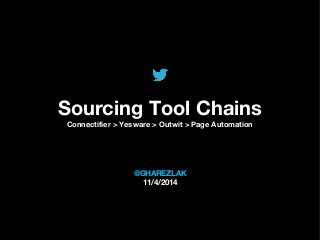@TwitterAds | 
Confidential 
Sourcing Tool Chains 
Connectifier > Yesware > Outwit > Page Automation 
@GHAREZLAK 
11/4/2014 
 