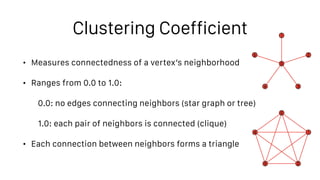 • Measures connectedness of a vertex’s neighborhood
• Ranges from 0.0 to 1.0:
0.0: no edges connecting neighbors (star gra...