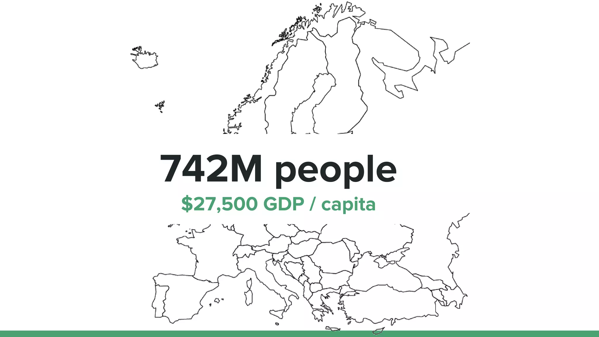 742M people
$27,500 GDP / capita
 