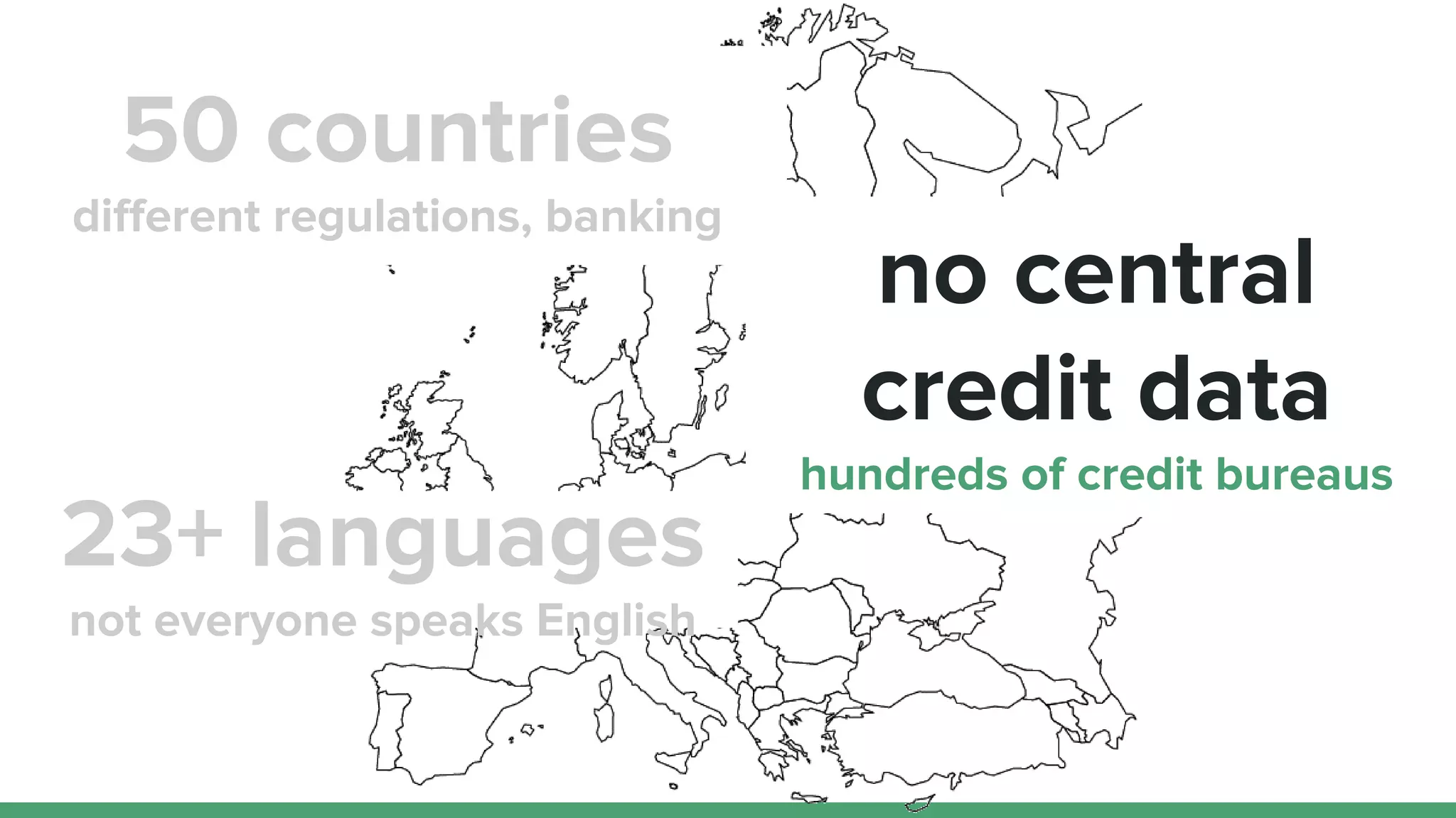 50 countries
different regulations, banking
no central
credit data
hundreds of credit bureaus
23+ languages
not everyone speaks English
 