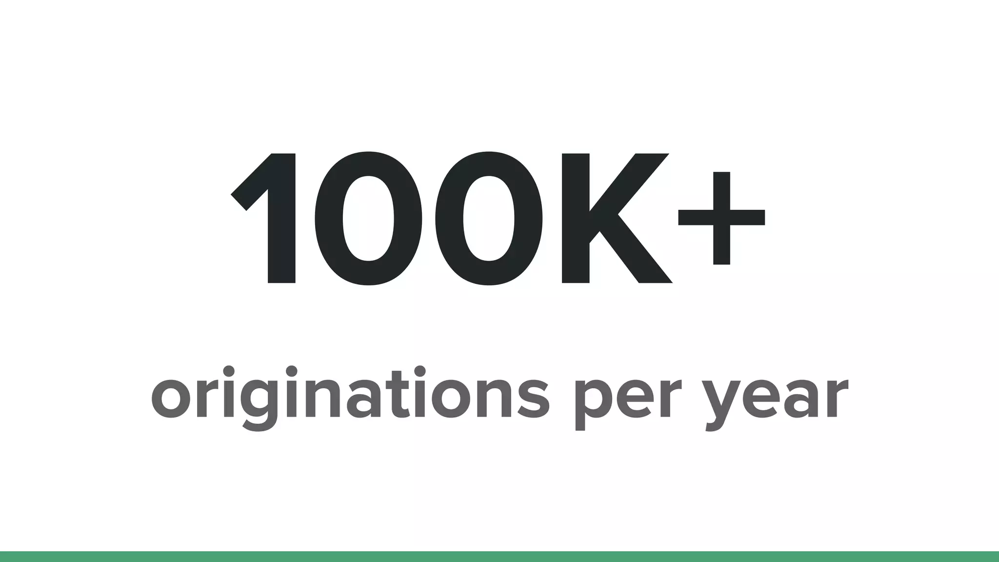 100K+
originations per year
 