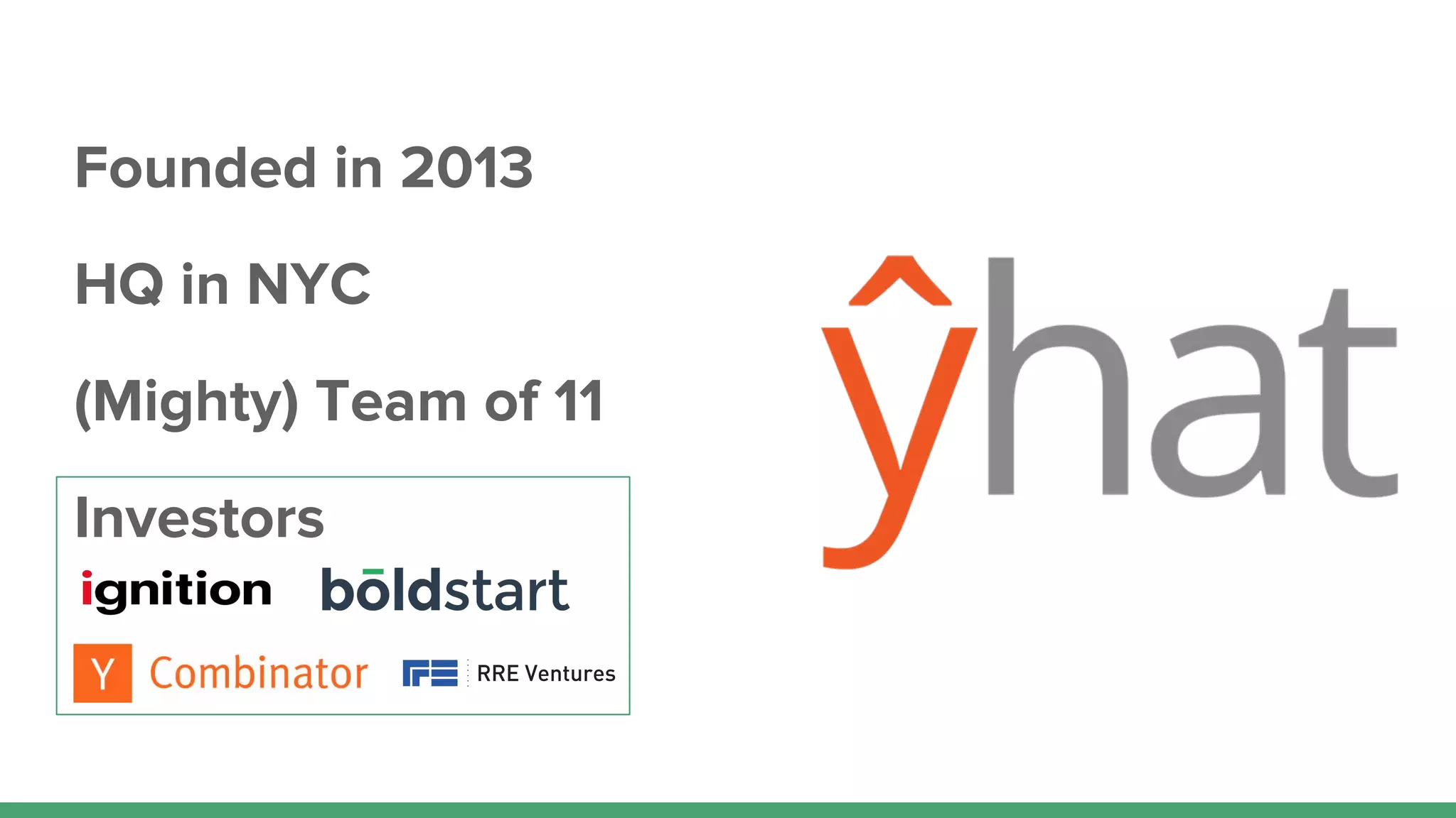 Founded in 2013
HQ in NYC
(Mighty) Team of 11
Investors
 