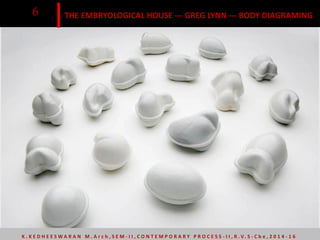 THE EMBRYOLOGICAL HOUSE --- GREG LYNN --- BODY DIAGRAMING6
K . K E D H E E S W A R A N M . A r c h , S E M - I I , C O N T E M P O R A R Y P R O C E S S - I I , R . V. S - C b e , 2 0 1 4 - 1 6
 