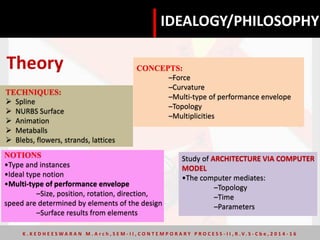 Theory CONCEPTS:
–Force
–Curvature
–Multi-type of performance envelope
–Topology
–Multiplicities
TECHNIQUES:
 Spline
 NURBS Surface
 Animation
 Metaballs
 Blebs, flowers, strands, lattices
NOTIONS
•Type and instances
•Ideal type notion
•Multi-type of performance envelope
–Size, position, rotation, direction,
speed are determined by elements of the design
–Surface results from elements
Study of ARCHITECTURE VIA COMPUTER
MODEL
•The computer mediates:
–Topology
–Time
–Parameters
IDEALOGY/PHILOSOPHY
K . K E D H E E S W A R A N M . A r c h , S E M - I I , C O N T E M P O R A R Y P R O C E S S - I I , R . V. S - C b e , 2 0 1 4 - 1 6
 