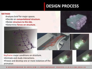 METHOD
Analyses brief for major spaces.
•Decide on computational structure.
•Relate structure to the site.
•Determine forces on structure.
Keyframe major conditions on structure.
•Animate and study interactions.
•Freeze and develop one or more instances of the
animation
DESIGN PROCESS
K . K E D H E E S W A R A N M . A R C H , S E M - I I , C O N T E M P O R A R Y P R O C E S S - I I , R . V. S - C B E , 2 0 1 4 - 1 6
 