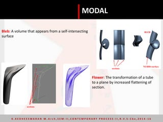 sections
NURBS-surface
BLEB
MODAL
Bleb: A volume that appears from a self-intersecting
surface
Flower: The transformation of a tube
to a plane by increased flattening of
section.
sections
K . K E D H E E S W A R A N M . A r c h , S E M - I I , C O N T E M P O R A R Y P R O C E S S - I I , R . V. S - C b e , 2 0 1 4 - 1 6
 