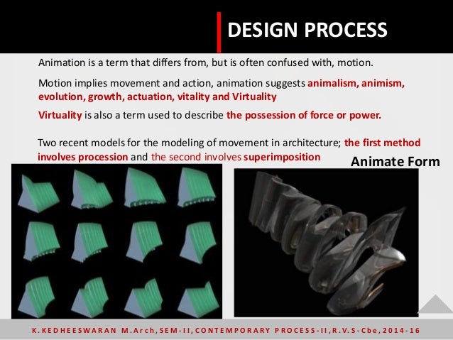 greg lynn contemporary process ii m arch animate form