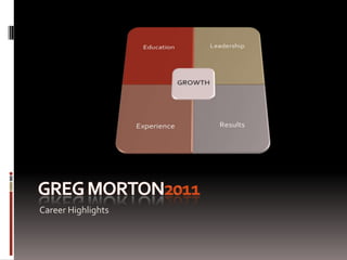 Greg Morton2011 Career Highlights 