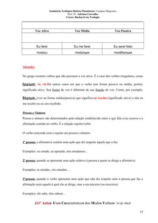 Seminário Teológico Batista Fluminense- Campus Mageense
Prof. Pr. Adriano Carvalho
Curso: Bacharel em Teologia
__________________________________________________________________________________________

Voz Ativa

Voz Média

Voz Passiva

Eu farei

Eu me farei

Eu serei feito

ποιήσω

ποιήσομαι

ποιηθήσομαι

Atenção:
No grego existem verbos que não possuem a voz ativa. É o caso dos verbos irregulares, como
ἔρχομαι : ir, vir.Há outros casos em que o verbo tem forma passiva ou média, porém,
significado ativo. Sua forma de voz é diferente de sua função de voz. Como, por exemplo,
δέχομαι (voz na forma média/passiva) que significa eu recebo (significado ativo) e não eu
me recebo ou eu sou recebido.
Pessoa e Número
Pessoa e número são determinados pela relação estabelecida entre o que fala e/ou escreve e a
afirmação contida no verbo. É a relação sujeito/verbo
O verbo concorda com o sujeito em pessoa e número.
1a pessoa: a afirmativa contém uma ação que diz respeito àquele que a faz:
Exemplos: eu estudo, eu aprendo, nós estudamos...
2a pessoa: quando se apresenta uma ação relativa à pessoa a quem se dirige a afirmativa:
Exemplos: tu estudas, vós estudais...
3a pessoa: quando o verbo apresenta uma ação que não diz respeito nem à pessoa que faz a
afirmação nem aquele à qual ela se dirige, mas a um terceiro (ou terceiros):
Exemplos: ele sabe, eles sabem...

(11ª Aula)- Usos Característicos dos Modos Verbais- 16 de Abril
15

 