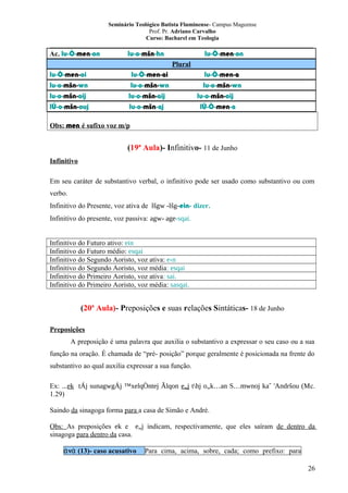 Seminário Teológico Batista Fluminense- Campus Mageense
Prof. Pr. Adriano Carvalho
Curso: Bacharel em Teologia
__________________________________________________________________________________________

Ac. lu-Ò-men-on

lu-o-mšn-hn

lu-Ò-men-on
Plural

lu-Ò-men-oi

lu-Ò-men-ai

lu-Ò-men-a

lu-o-mšn-wn

lu-o-mšn-wn

lu-o-mšn-wn

lu-o-mšn-oij

lu-o-mšn-aij

lÚ-o-mšn-ouj

lu-o-mšn-aj

lu-o-mšn-oij
lÚ-Ò-men-a

Obs: men é sufixo voz m/p

(19ª Aula)- Infinitivo- 11 de Junho
Infinitivo
Em seu caráter de substantivo verbal, o infinitivo pode ser usado como substantivo ou com
verbo.
Infinitivo do Presente, voz ativa de lšgw -lšg-ein- dizer.
Infinitivo do presente, voz passiva: agw- age-sqai.
Infinitivo do Futuro ativo: ein
Infinitivo do Futuro médio: esqai
Infinitivo do Segundo Aoristo, voz ativa: e‹n
Infinitivo do Segundo Aoristo, voz média: esqai
Infinitivo do Primeiro Aoristo, voz ativa: sai.
Infinitivo do Primeiro Aoristo, voz média: sasqai.

(20ª Aula)- Preposições e suas relações Sintáticas- 18 de Junho
Preposições
A preposição é uma palavra que auxilia o substantivo a expressar o seu caso ou a sua
função na oração. É chamada de “pré- posição” porque geralmente é posicionada na frente do
substantivo ao qual auxilia expressar a sua função.
Ex: ...ek tÁj sunagwgÁj ™xelqÒntej Ãlqon e„j thj o„k…an S…mwnoj kaˆ 'Andršou (Mc.
1.29)
Saindo da sinagoga forma para a casa de Simão e André.
Obs: As preposições ek e e„j indicam, respectivamente, que eles saíram de dentro da
sinagoga para dentro da casa.
ἀ νά (13)- caso acusativo

Para cima, acima, sobre, cada; como prefixo: para
26

 