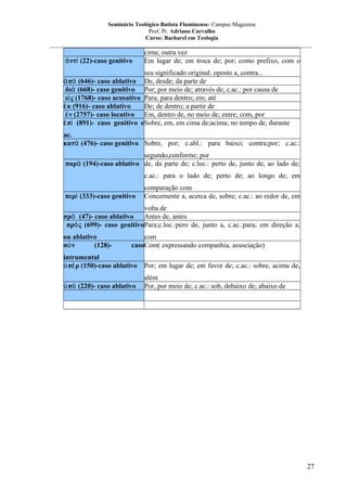 Seminário Teológico Batista Fluminense- Campus Mageense
Prof. Pr. Adriano Carvalho
Curso: Bacharel em Teologia
__________________________________________________________________________________________

ἀ ντί (22)-caso genitivo

cima; outra vez
Em lugar de; em troca de; por; como prefixo, com o

seu significado original: oposto a, contra...
ἀ πό (646)- caso ablativo De, desde; da parte de
διά (668)- caso genitivo Por; por meio de; através de; c.ac.: por causa de
εἰ ς (1768)- caso acusativo Para; para dentro; em; até
ἐ κ (916)- caso ablativo
De; de dentro; a partir de
ἐ ν (2757)- caso locativo Em, dentro de, no meio de; entre; com, por
ἐ πί (891)- caso genitivo eSobre, em, em cima de;acima; no tempo de, durante
ac.
κατά (476)- caso genitivo Sobre, por; c.abl.: para baixo; contra;por; c.ac.:
segundo,conforme; por
παρά (194)-caso ablativo de, da parte de; c.loc.: perto de, junto de, ao lado de;
c.ac.: para o lado de; perto de; ao longo de; em
περί (333)-caso genitivo

comparação com
Concernente a, acerca de, sobre; c.ac.: ao redor de, em

volta de
πρό (47)- caso ablativo
Antes de, antes
πρό ς (699)- caso genitivoPara;c.loc.:pero de, junto a, c.ac.:para; em direção a;
ou ablativo
σύ ν
(128)-

com
casoCom( expressando companhia, associação)

intrumental
ὑ πέ ρ (150)-caso ablativo

Por; em lugar de; em favor de; c.ac.: sobre, acima de,

ὑ πό (220)- caso ablativo

além
Por, por meio de; c.ac.: sob, debaixo de; abaixo de

27

 
