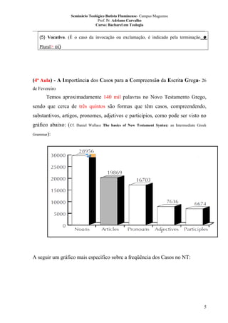 Seminário Teológico Batista Fluminense- Campus Mageense
Prof. Pr. Adriano Carvalho
Curso: Bacharel em Teologia
__________________________________________________________________________________________

(5) Vocativo. (É o caso da invocação ou exclamação, é indicado pela terminação e
Plural> oi)

(4ª Aula) - A Importância dos Casos para a Compreensão da Escrita Grega- 26
de Fevereiro

Temos aproximadamente 140 mil palavras no Novo Testamento Grego,
sendo que cerca de três quintos são formas que têm casos, compreendendo,
substantivos, artigos, pronomes, adjetivos e particípios, como pode ser visto no
gráfico abaixo: (Cf.

Daniel Wallace The basics of New Testament Syntax: an Intermediate Greek

Grammar):

A seguir um gráfico mais específico sobre a freqüência dos Casos no NT:

5

 