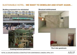 Sustainable hotel – waste management hierarchyMostFavoured OptionLeastFavoured Option