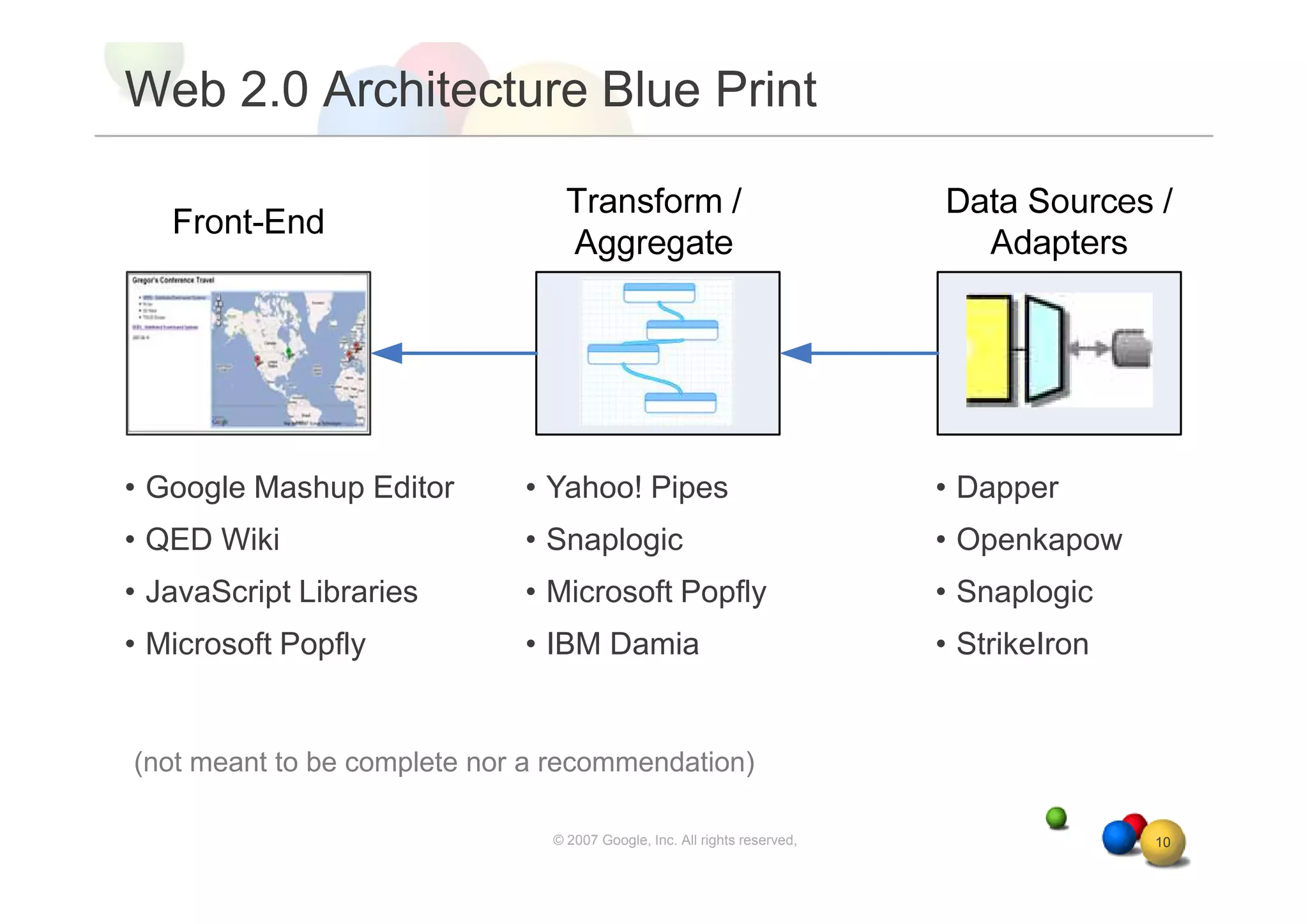Gregor Hohpe Track Intro The Cloud As Middle Ware