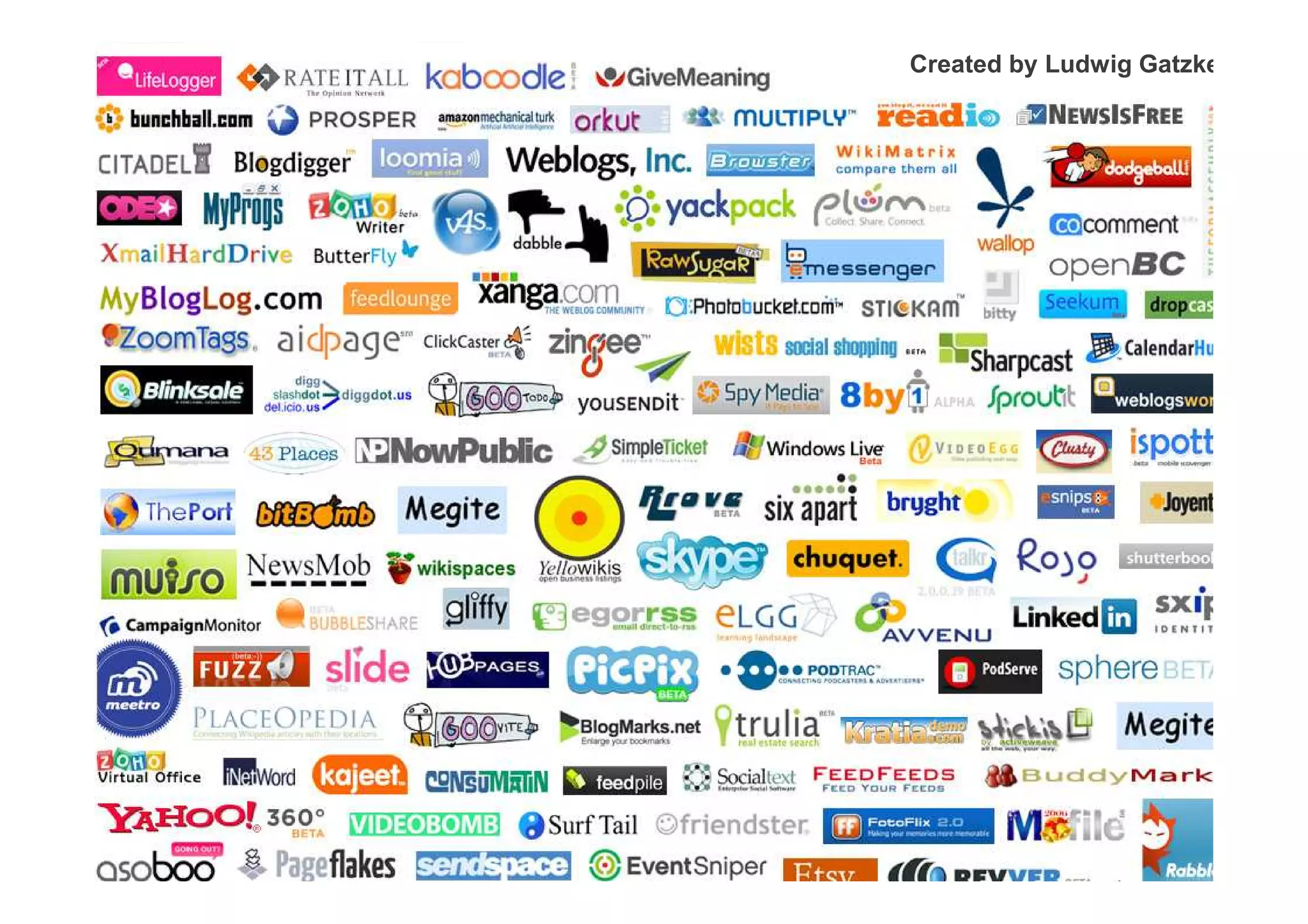 Gregor Hohpe Track Intro The Cloud As Middle Ware