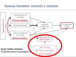 Nuevas Variables: emoción y contexto




Xosé Antón Gómez
FraguelaXa.gomez.fraguela@usc.es
                               ...