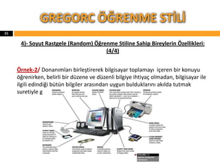 4)- Soyut Rastgele (Random) Öğrenme Stiline Sahip Bireylerin Özellikleri:
(4/4)
Örnek-2/ Donanımları birleştirerek bilgisayar toplamayı içeren bir konuyu
öğrenirken, belirli bir düzene ve düzenli bilgiye ihtiyaç olmadan, bilgisayar ile
ilgili edindiği bütün bilgiler arasından uygun bulduklarını akılda tutmak
suretiyle gerçekleşen öğrenimi tercih ederler.
GREGORC ÖĞRENME STİLİ
21
 