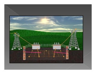 Gregorio crescenzi mapa mental